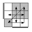 oe=1100&oc=0201&pe=2301&pc=3102