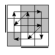 oe=1100&oc=0201&pe=2310&pc=1230