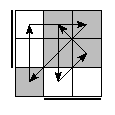 oe=1100&oc=0201&pe=3102&pc=1203