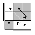 oe=1100&oc=0201&pe=3102&pc=3021