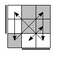 oe=1100&oc=0201&pe=3120&pc=2031
