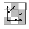 oe=1100&oc=0210&pe=3210&pc=1320