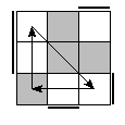 oe=1100&oc=0222&pe=0123&pc=1320