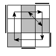 oe=1100&oc=0222&pe=0132&pc=1230