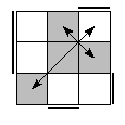 oe=1100&oc=0222&pe=0132&pc=2103