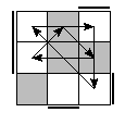 oe=1100&oc=0222&pe=0231&pc=0231