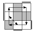 oe=1100&oc=0222&pe=1023&pc=1230