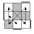 oe=1100&oc=0222&pe=1023&pc=1302