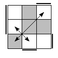 oe=1100&oc=0222&pe=1023&pc=2103
