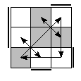 oe=1100&oc=0222&pe=1032&pc=2130