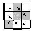 oe=1100&oc=0222&pe=1032&pc=3021