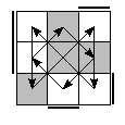 oe=1100&oc=0222&pe=1230&pc=2031