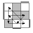 oe=1100&oc=0222&pe=1320&pc=3021