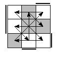 oe=1100&oc=0222&pe=2031&pc=2310