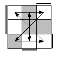 oe=1100&oc=0222&pe=2103&pc=3201