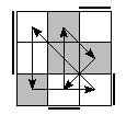oe=1100&oc=0222&pe=2130&pc=3021