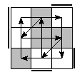 oe=1100&oc=0222&pe=2310&pc=1230