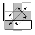 oe=1100&oc=0222&pe=3012&pc=2103