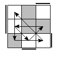 oe=1100&oc=0222&pe=3021&pc=3021
