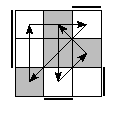 oe=1100&oc=0222&pe=3102&pc=1203