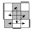 oe=1100&oc=0222&pe=3201&pc=3120
