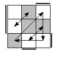 oe=1100&oc=0222&pe=3210&pc=2130
