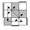oe=1100&oc=0222&pe=3210&pc=3021
