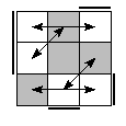 oe=1100&oc=0222&pe=3210&pc=3210