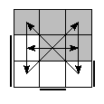oe=1100&oc=1002&pe=0321&pc=2031
