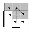oe=1100&oc=1002&pe=2031&pc=0321