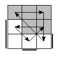 oe=1100&oc=1002&pe=3021&pc=0231