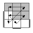 oe=1100&oc=1002&pe=3021&pc=2013
