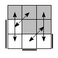 oe=1100&oc=1002&pe=3210&pc=1032