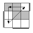 oe=1100&oc=1011&pe=0123&pc=2013