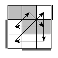 oe=1100&oc=1011&pe=0231&pc=2130