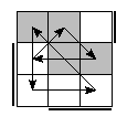 oe=1100&oc=1011&pe=0231&pc=3021