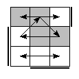 oe=1100&oc=1011&pe=0231&pc=3210