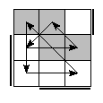 oe=1100&oc=1011&pe=0312&pc=3021