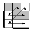 oe=1100&oc=1011&pe=0312&pc=3102