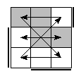 oe=1100&oc=1011&pe=0321&pc=2310