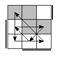 oe=1100&oc=1011&pe=1320&pc=3021
