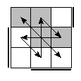 oe=1100&oc=1011&pe=2031&pc=0321