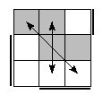 oe=1100&oc=1011&pe=2103&pc=0321