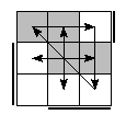 oe=1100&oc=1011&pe=2301&pc=0231