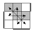 oe=1100&oc=1011&pe=2310&pc=0321