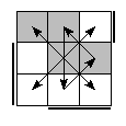 oe=1100&oc=1011&pe=3102&pc=2301