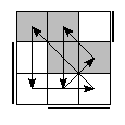 oe=1100&oc=1011&pe=3102&pc=3021