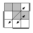 oe=1100&oc=1011&pe=3120&pc=2103