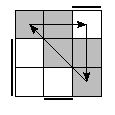 oe=1100&oc=1020&pe=0123&pc=0231