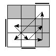 oe=1100&oc=1020&pe=3021&pc=3102